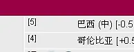 6月17日澳彩解盘：桑巴军团赢盘堪忧