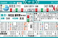 东方拆局(葡超)