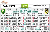 [太阳报章]太陽拆局东太拆局(荷甲)