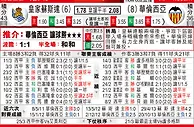 [东方报章]東方拆局东太拆局(蘇超)