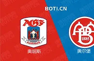 精选推荐: 丹超赛事分析：奥胡斯 VS 奥尔堡