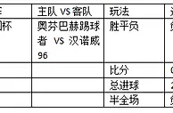 周一001:进攻火热汉诺威客场取胜晋级