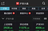 A股表现弱势沪指跌0.1% 医药板块大幅上扬