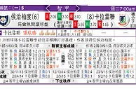 [东方报章]東方拆局 东太拆局(英甲)