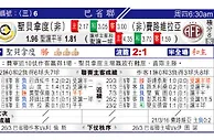 [东方报章]東方拆局东太拆局(亞洲盃外圍賽)