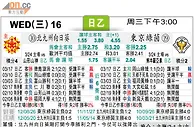 [太阳报章]太陽拆局东太拆局(日乙)