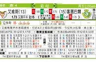 东方拆局(英甲)