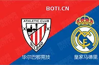 精选推荐: 西甲前瞻：毕尔巴鄂竞技 VS 皇家马德里