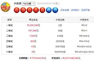 大乐透头奖2注1000万