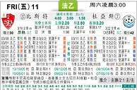 [太阳报章]太陽拆局东太拆局(自由盃)