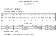 霍芬海姆保持不败周中彩任九开12306注1005元