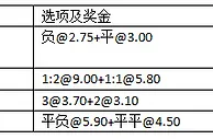 周一002:主力攻击手回归桑德客场不败