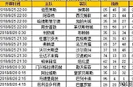 胜负彩第18105期初盘推荐