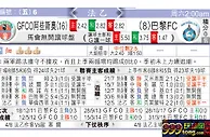 欧联：圣加伦静候萨普斯堡