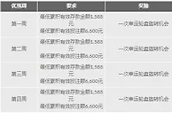 188金宝博中秋好礼送不 停每周手机和奖金等你赢取！