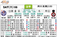 [太阳报章]太陽拆局东太拆局(法甲)