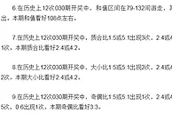98注头奖背后的蛛丝马迹独家预测早已指点迷津