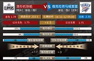 周五309：表现下降雷霆主场有心无力