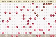 双色球第16110期历史同期走势解析