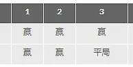 188金宝博新年超级联赛