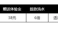 申博138 开户送38体验金，迎新惊喜礼不停