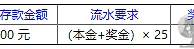 平博6月新开户奖金 68%首存红利 最高188元