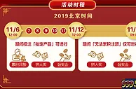 E世博：喜福送千万 金盈双十一