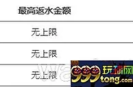 申博138 天天返水，1%捕鱼无上限，弹药包补给，爽快射击
