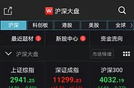 沪指半日下跌0.5% 餐饮等板块跌幅居前