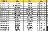 胜负彩第19170期初盘推荐
