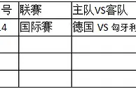 周六114:众主力回归德国主场取胜止颓