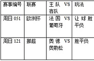 2串1：法国主场受困奥德紧追头羊