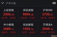 A股三大股指拉升翻红，超百股涨停
