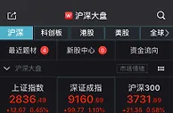多重利好叠加，三大股指高开！深圳本地股沸腾