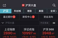 创业板指半日涨0.87% 半导体板块活跃