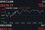 美股四连涨三大股指创收盘新高 热门中概股多上涨