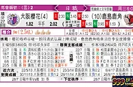 国冠杯：拜仁「祖」已做好准备