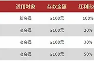 VWIN德赢：五大彩票平台 新会员100%迎新礼 老会员三重礼