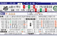 [东方报章]東方拆局东太拆局(美職)