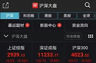 沪指半日涨0.28% 酒店等板块领涨