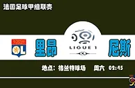 [Samuel] 法甲推荐：水位抬升 里昂早场有失分可能