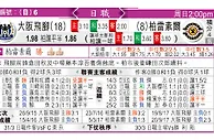 [东方报章]東方拆局东太拆局(阿甲)