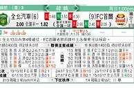 [东方报章]東方拆局东太拆局(德乙)