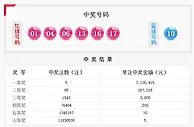 断三区+两连号双色球头奖5注713万奖池7.4亿