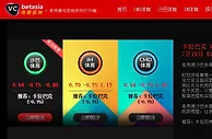 伟德亚洲，欧冠资格赛保险返还10%赛事，卡拉巴克(-0.75)
