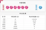最冷蓝球03解冻双色球头奖井喷10注533万