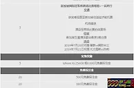 188金宝博：2019国际冠军杯邀请赛