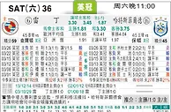 太阳拆局(葡超)