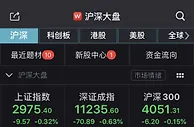 两市震荡回落：沪指跌0.32% 黄金概念逆市活跃