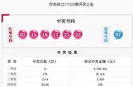 湖北惊现最牛彩票站！五年已四出双色球大奖